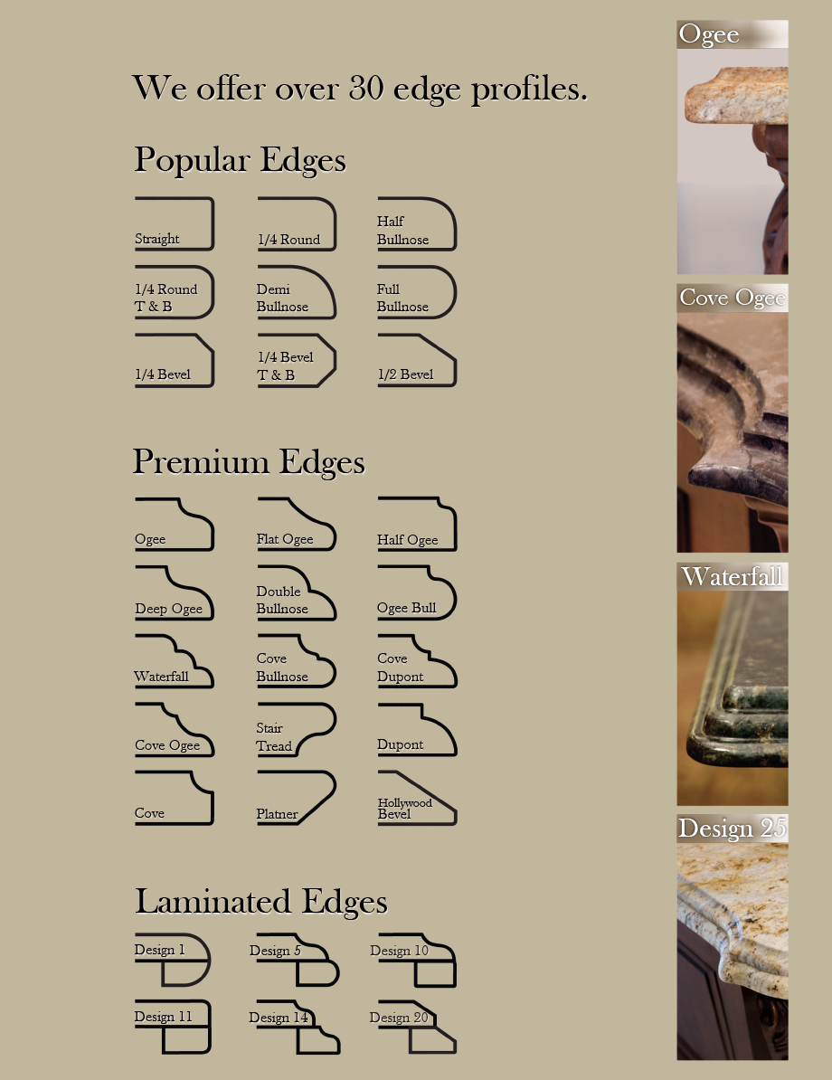 Choosing Your Countertop Edge